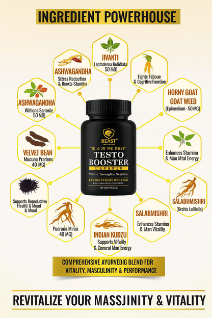 Beastforce Testobooster - Raat ka Josh, din ka Sakoon