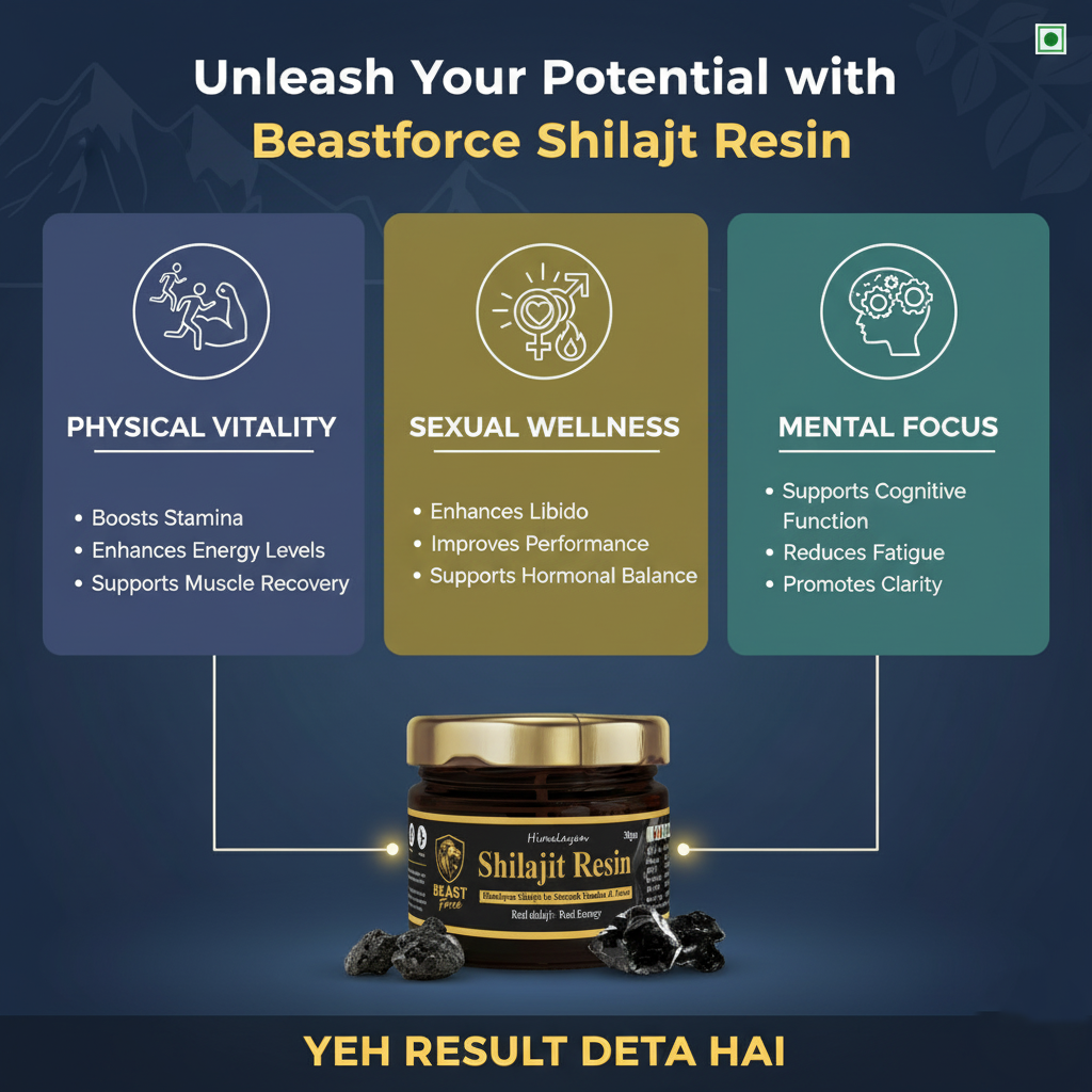 Beastforce Shilajeet Resin - The Purest and most Powerful form