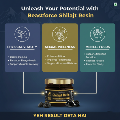 Beastforce Shilajeet Resin - The Purest and most Powerful form