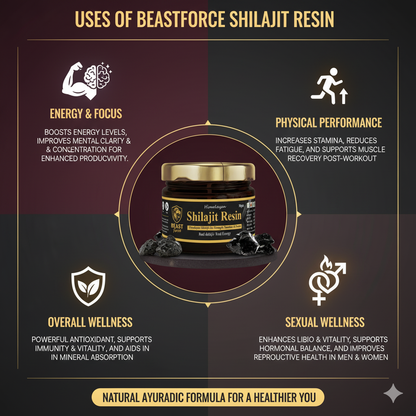 Beastforce Shilajeet Resin - The Purest and most Powerful form
